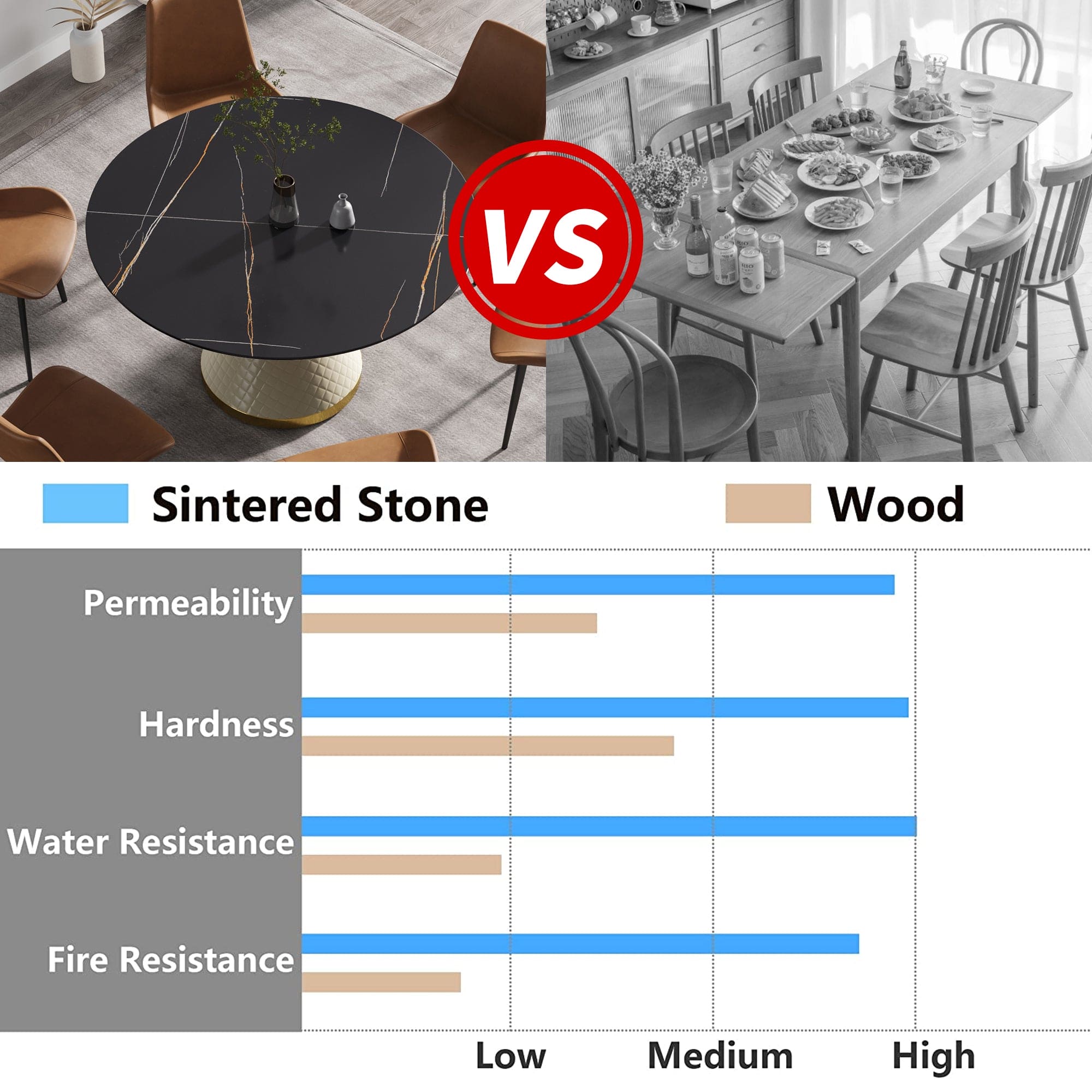 53.15"Modern artificial stone round white carbon steel base dining table-can accommodate 6 people