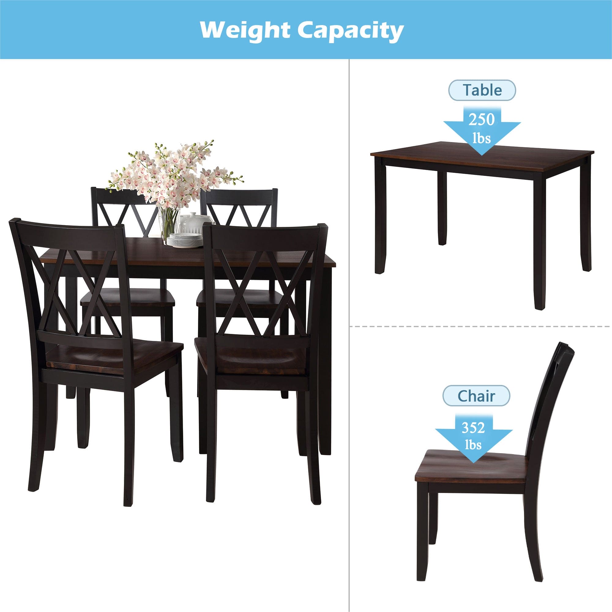 TOPMAX 5-Piece Dining Table Set Home Kitchen Table and Chairs Wood Dining Set, Black+Cherry