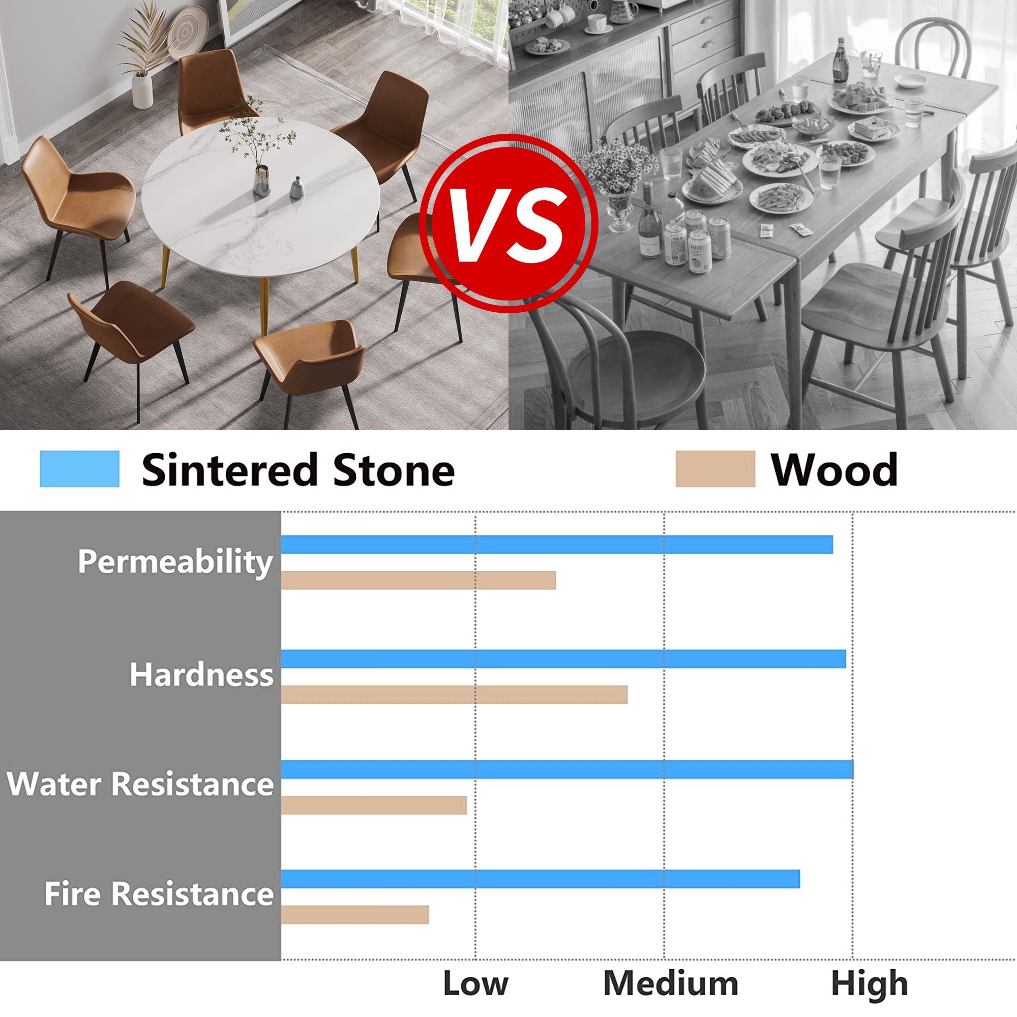 53.15"Modern man-made stone round golden metal dining table-position for 6 people