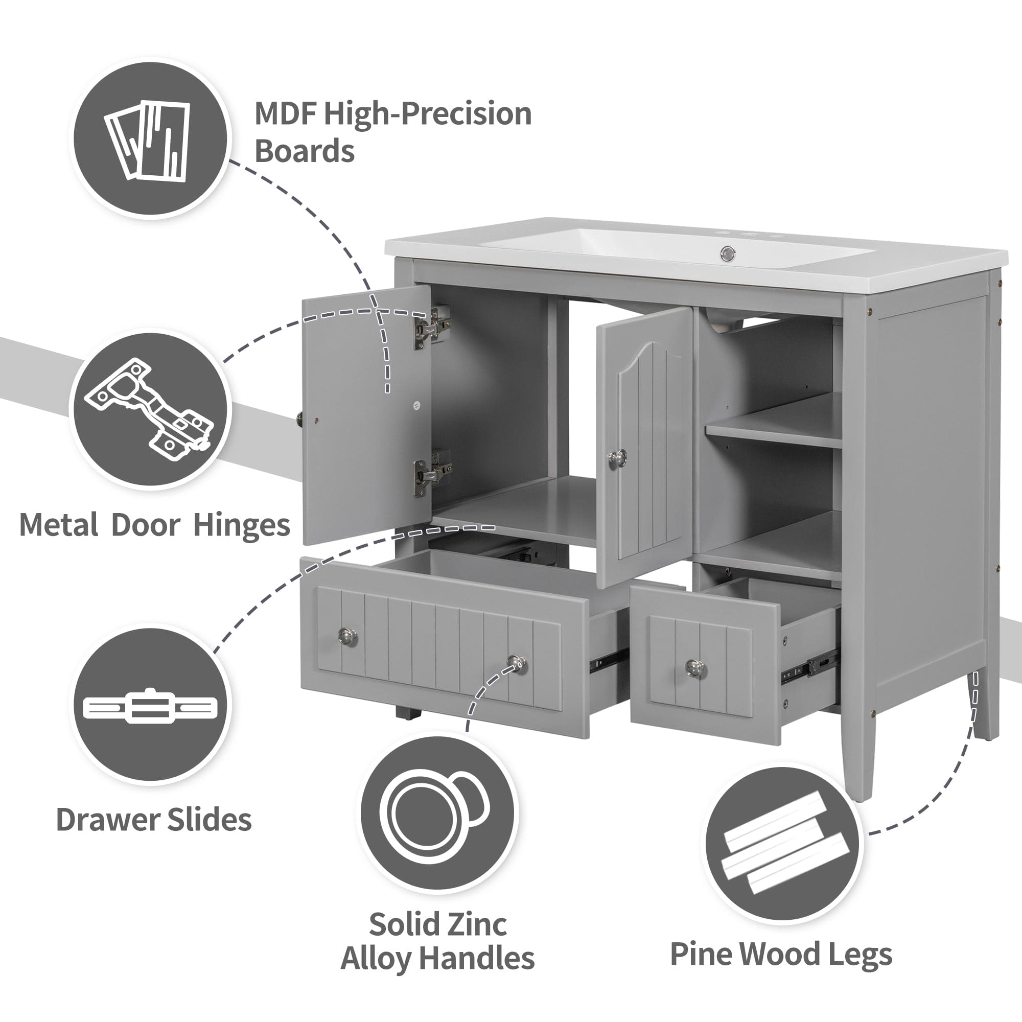 [VIDEO] 36" Bathroom Vanity with Ceramic Basin, Bathroom Storage Cabinet with Two Doors and Drawers, Solid Frame, Metal Handles, Grey (OLD SKU: JL000003AAE)