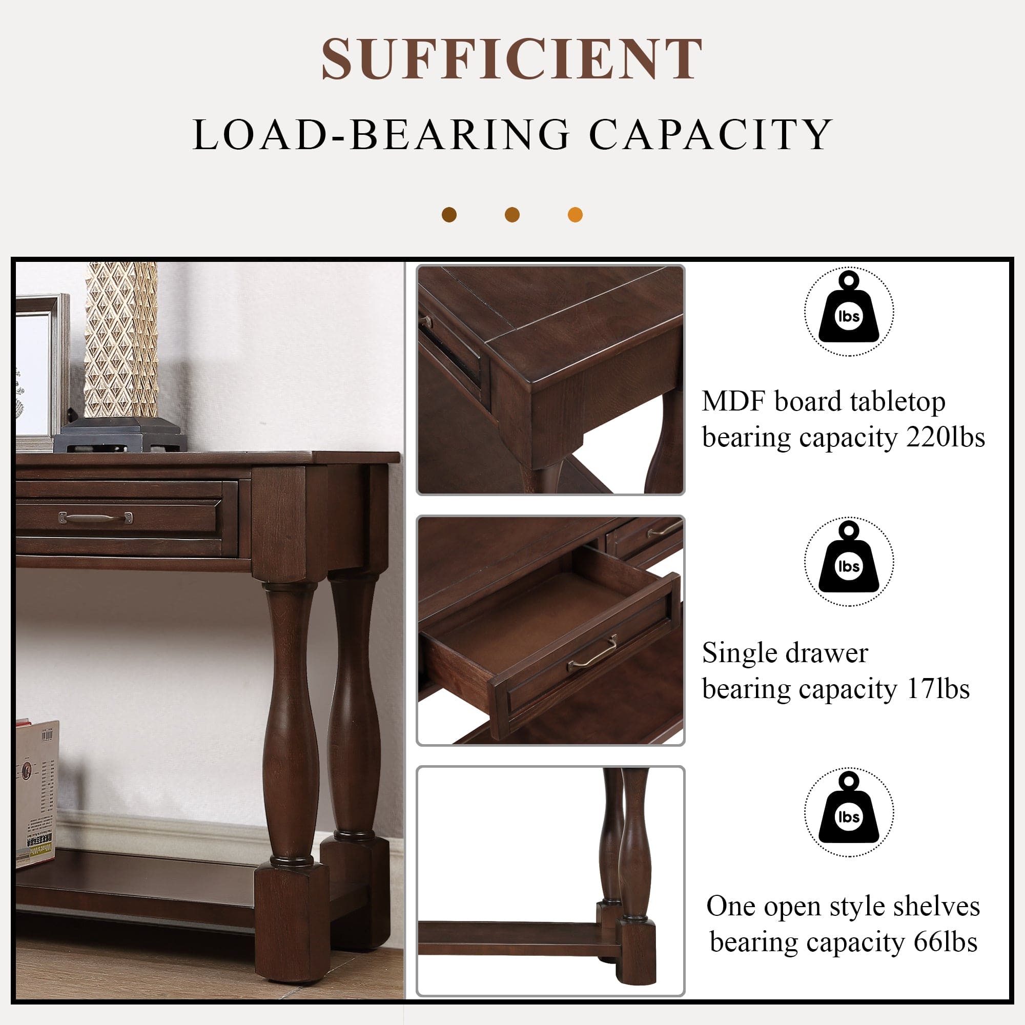 63inch Long Wood Console Table with 3 Drawers and 1 Bottom Shelf for Entryway Hallway Easy Assembly Extra-thick Sofa Table( Light Espresso)