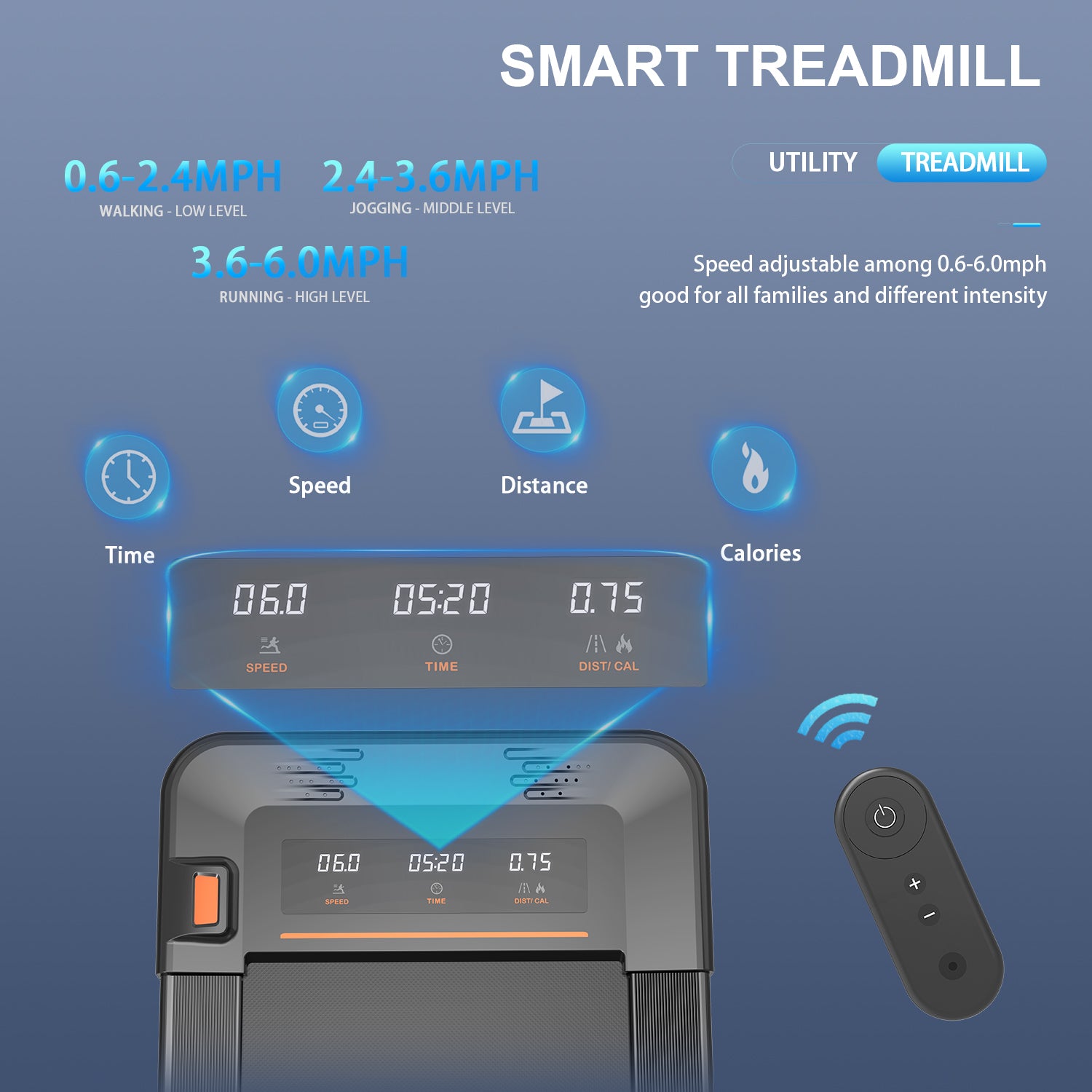 Under Desk Treadmill Walking Pad with Remote Controll,  Heavy Duty 2.5HP 300LBS